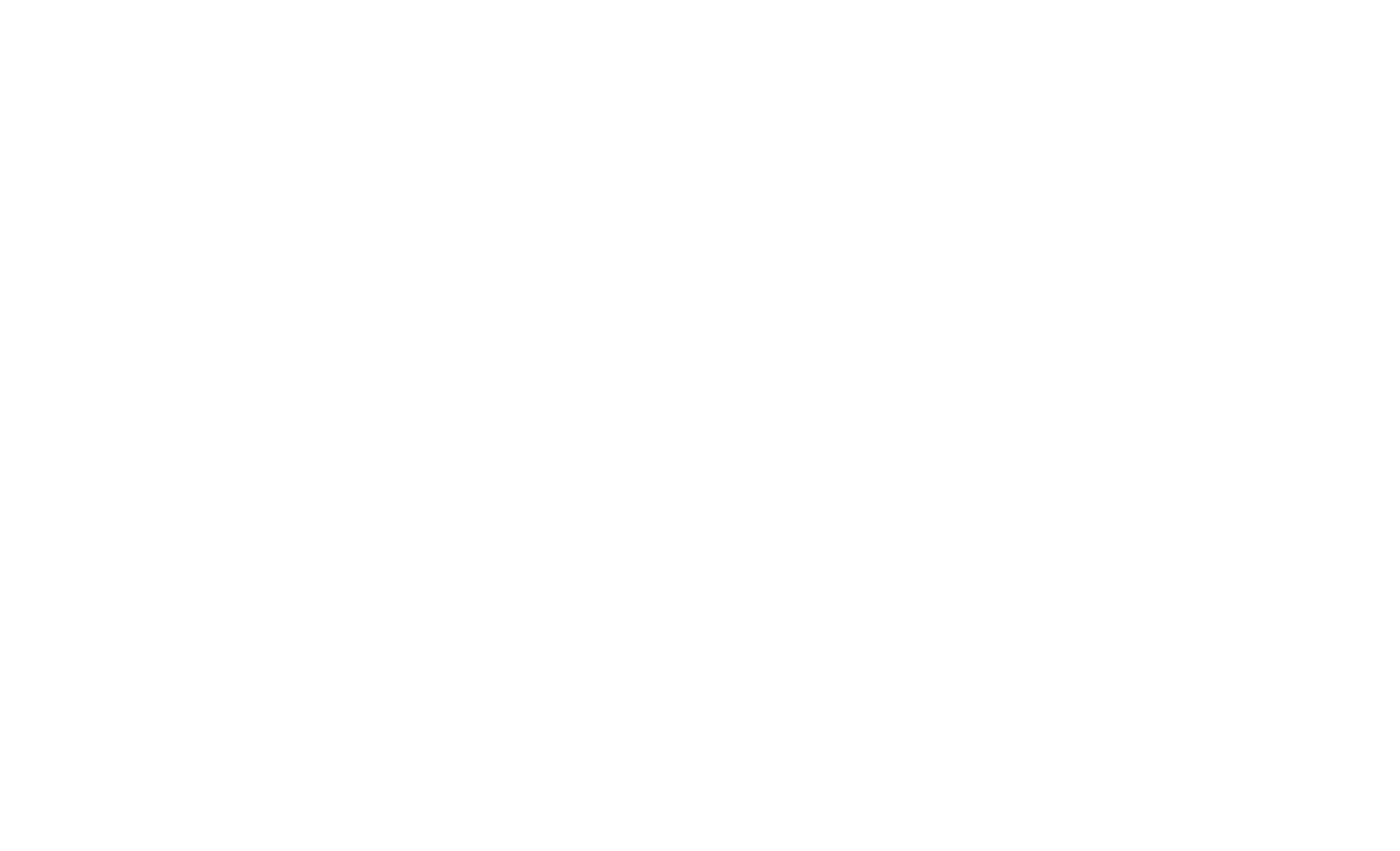 Levels Scales